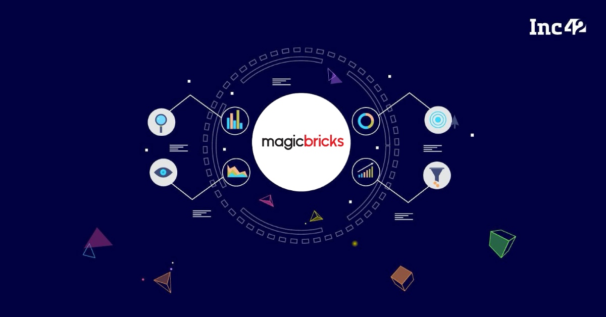 MasterCard Bulk Message Generator